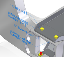 Load image into Gallery viewer, CONVERSION BRACKET &amp; BREAKAWAY

