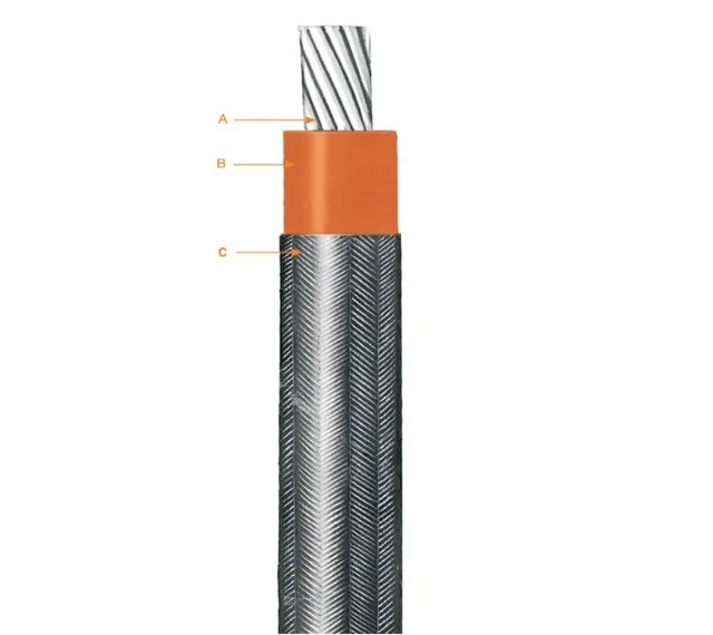 #16 AWG 19 STRAND NYLON BRAID CASE WIRE